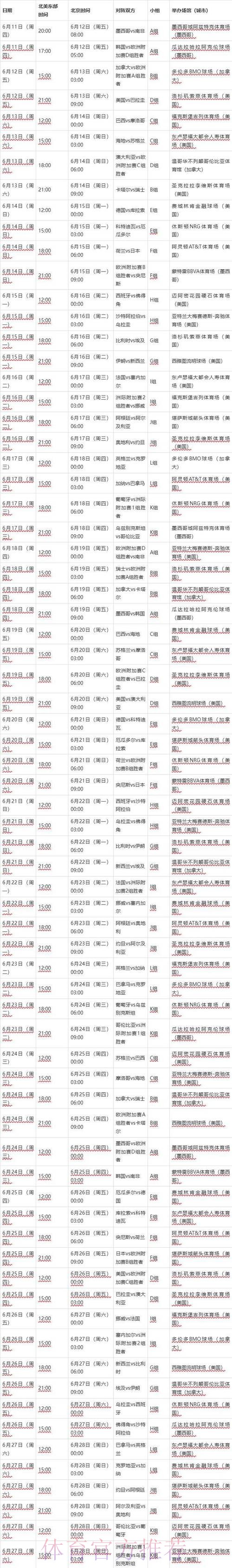2026世界杯每日赛程一览实时赛程免费观看