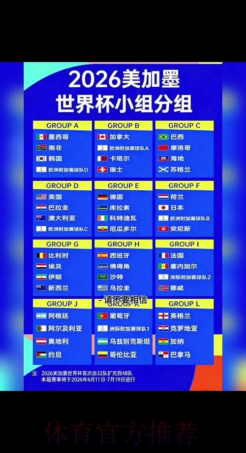 2026世界杯完整赛程实时更新完整安排怎么查